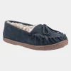 Hush Puppies Addy Womens Navy Suede Slipper 1 Hush Puppies Addy Womens Navy Suede Slipper -UK Shoe Sales Store 692062 3 L02.20230112000830